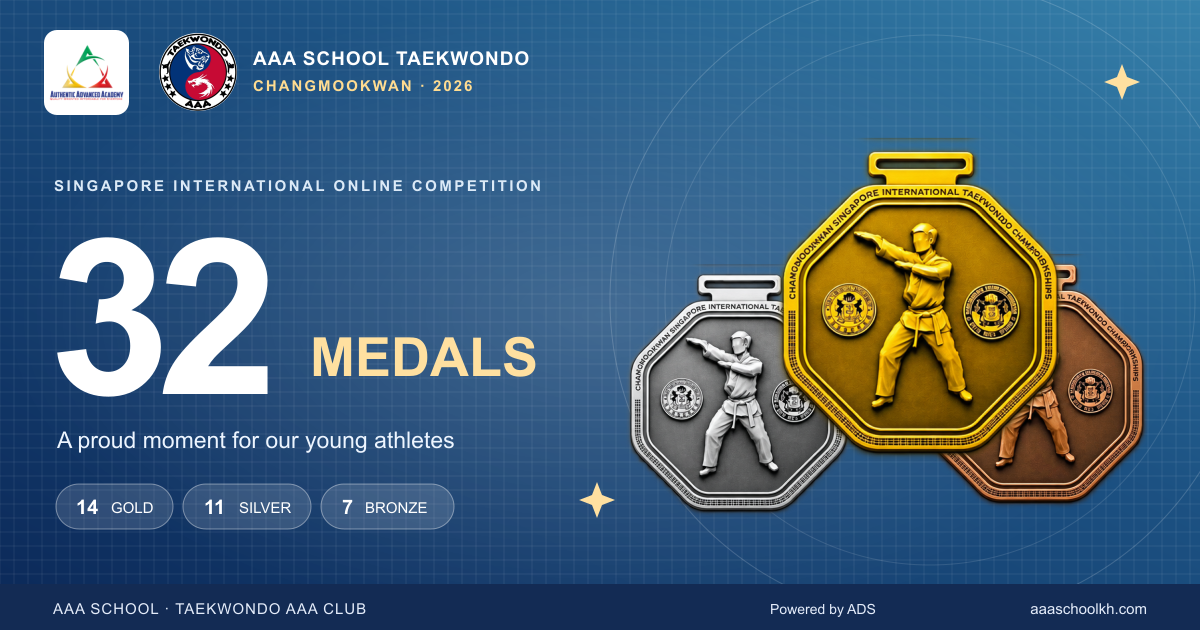 AAA School Taekwondo celebrates 32 Changmookwan medals: 14 gold, 11 silver and 7 bronze